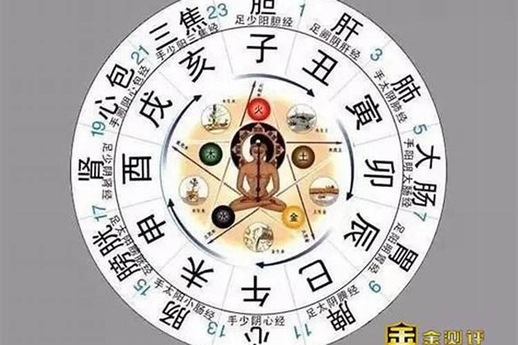 下午6点到7点是什么时辰