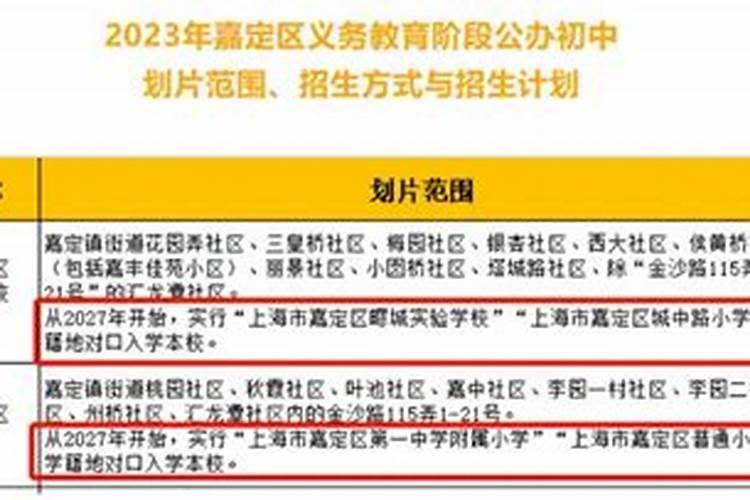 2010年属虎的2022年下半年运势运程 小升初重要阶段？