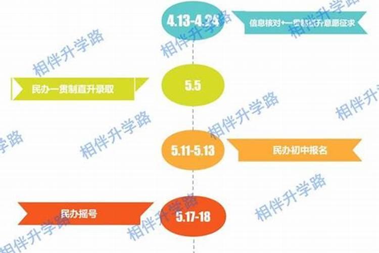 问一下我2009年牛年本命年运程以及化解方法,阳历85年3月7日中午12点10...
