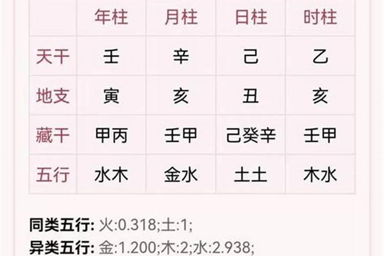 两个人的出生年月日算婚姻 八字看一生婚姻口诀？