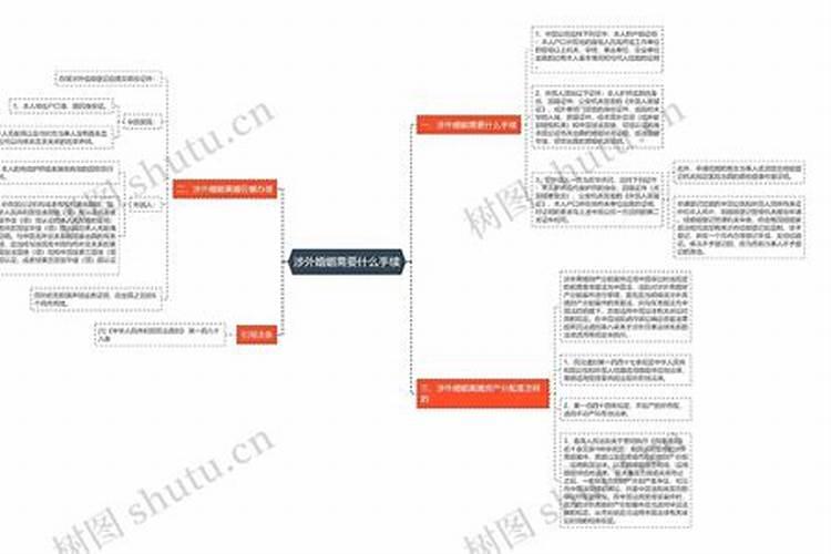 涉外婚介判刑几年