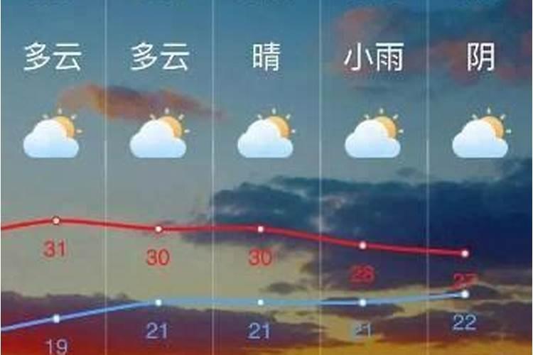 立夏有什么风俗