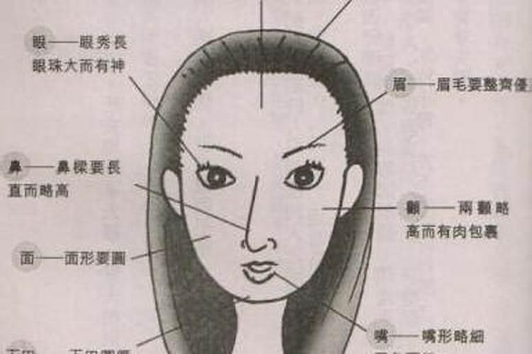 八字硬不硬怎么测 如何判断一个人是否命硬？