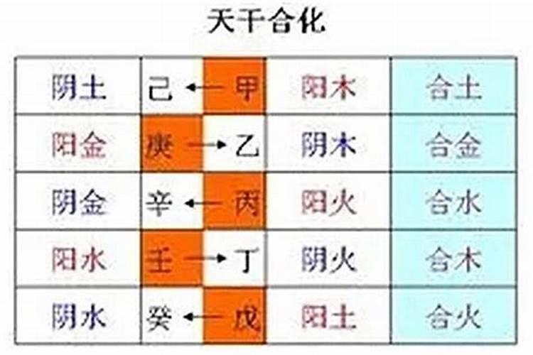 2025年正月初二宝宝该如何起名 蛇宝宝名字霸气稳重