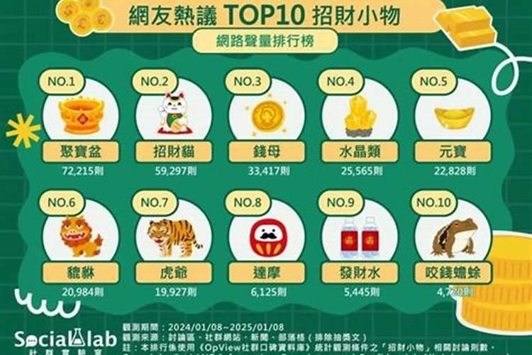 2025属鸡今年有一难 属鸡人2025年综合运势