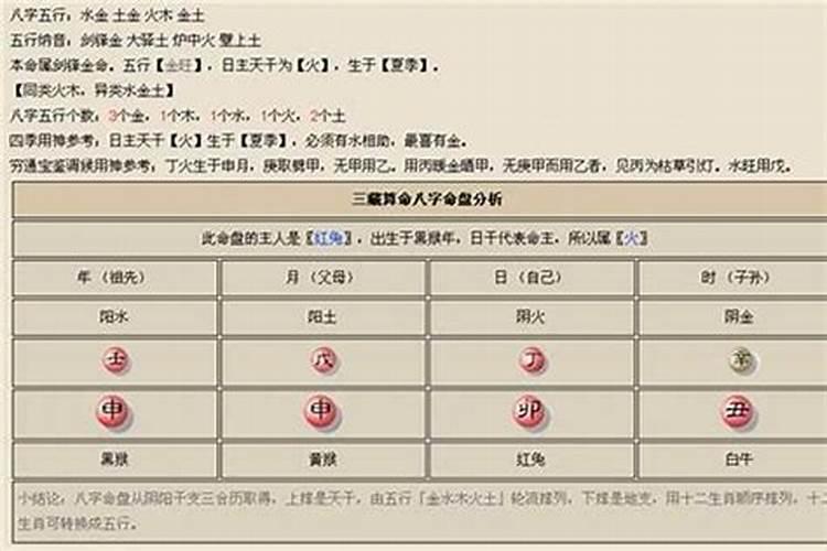 怎么看八字的喜用神,如何判断八字中的喜用神与忌神？