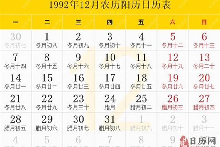我是92年阴历腊月十九出生的,请问我是什么星座,这个星座怎么样？