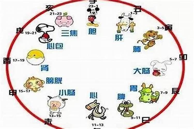 下午三点到五点是什么时辰