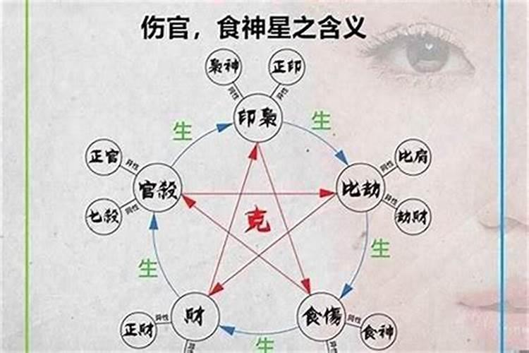 生份证上生日是1998年3月16日农历是多少