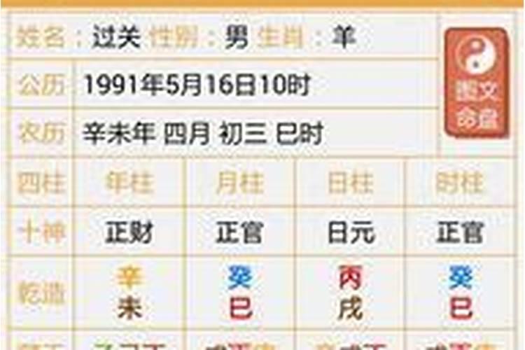 1961年出生的男人,本命年应该佩带什么生肖玉器挂件