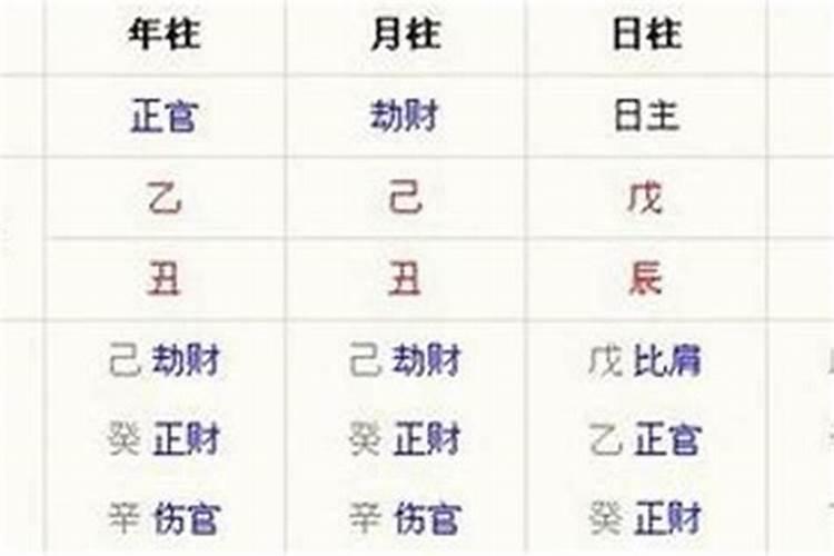 南京民俗