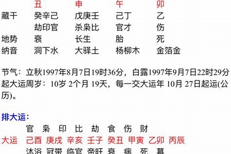 癸酉的纪月