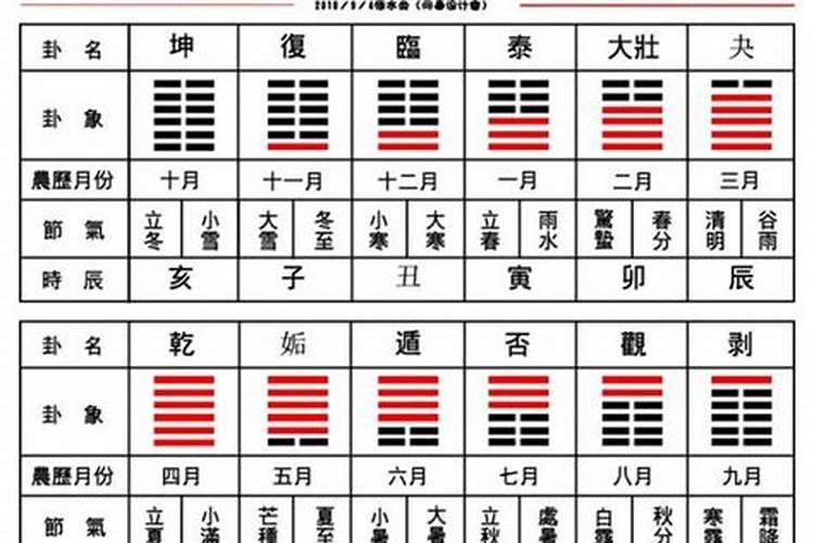 破太岁最灵验化解方法两种方法快速化解破太岁的问题