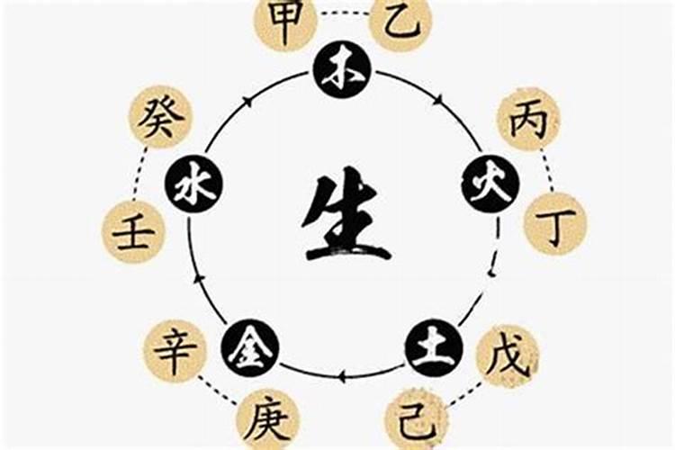 2025年10月1号农历八月十五出生的男孩生辰八字起名