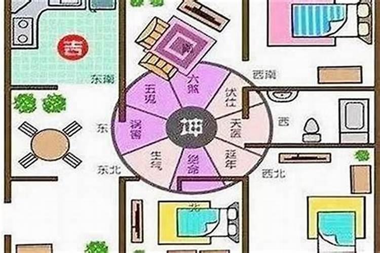 商铺开门风水有何讲究