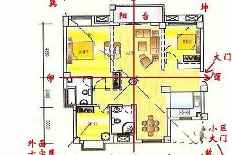 农历1993年12月初7幸运色