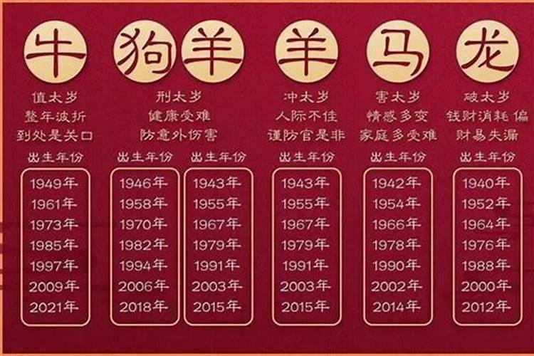 太岁多少钱一斤？