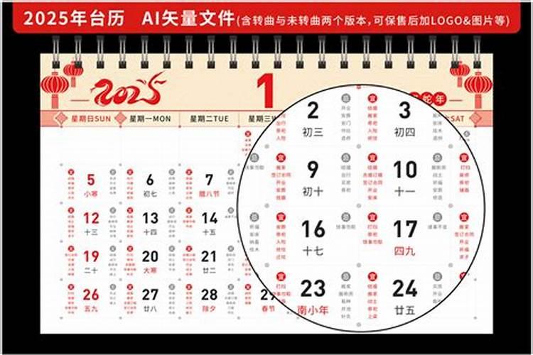 2025年躲春躲多久