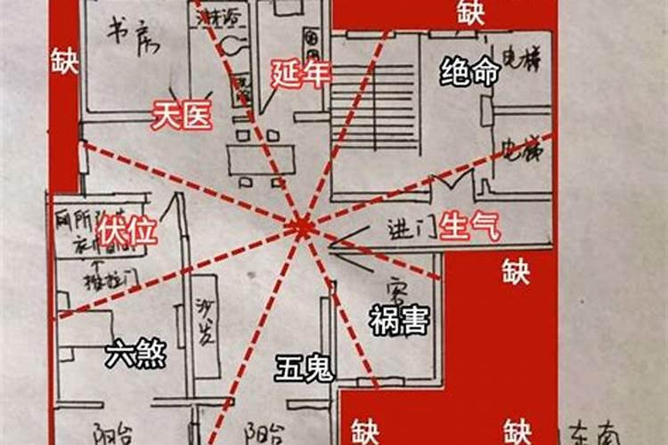 阳宅速发横财风水布局发巨富的横财风水有哪些