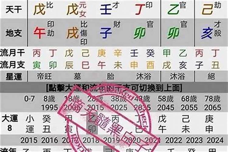 请懂八字的人帮忙解释一下什么是空亡与禄神