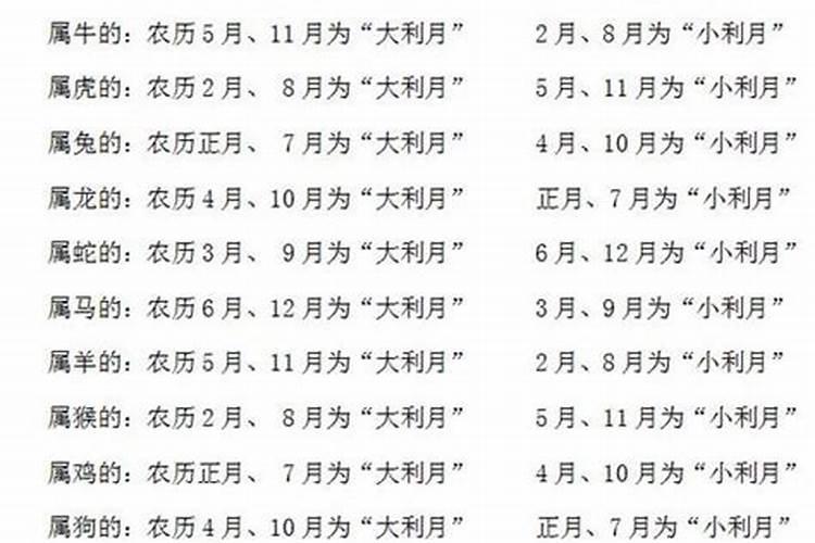 八字怎么看结婚,两人八字看结婚日期怎么看