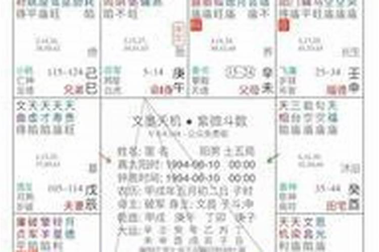 元亨利贞八字排盘算命详解