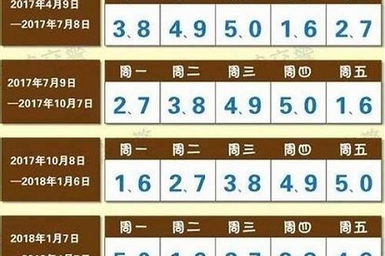 大兴限号吗周一限号