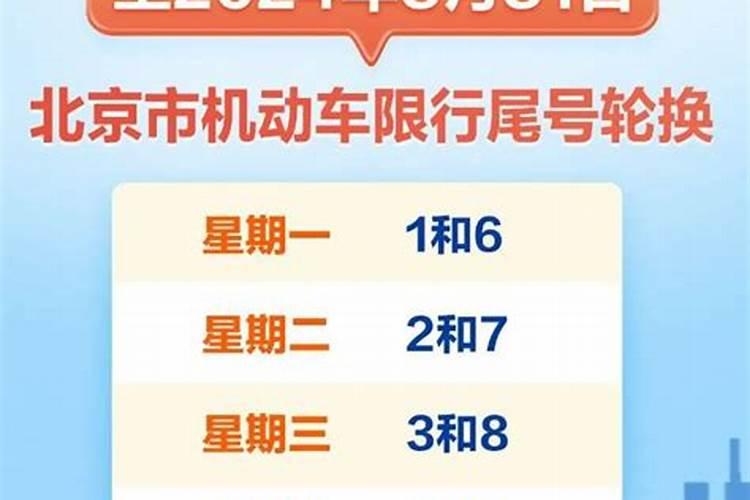 天津限号是固定的还是每周会换