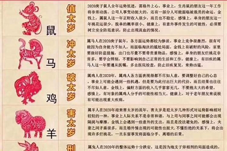 庚子年容易招惹烂桃花的几大生肖？