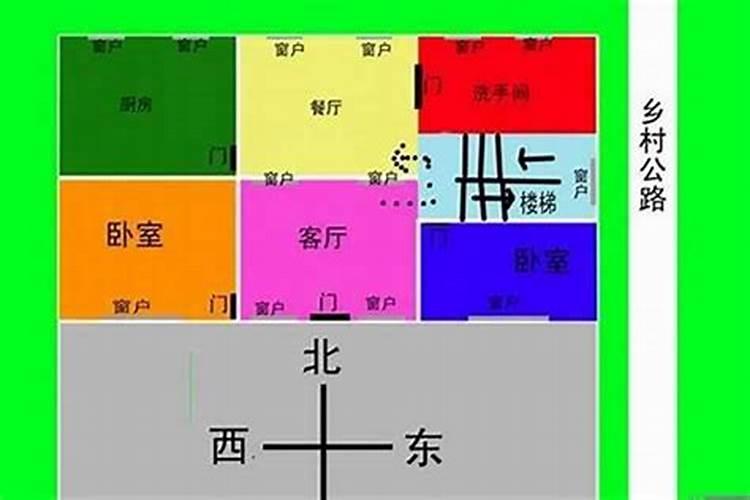 坐南朝北的房子禁忌