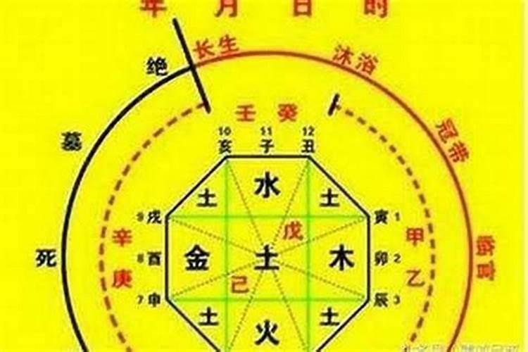 梦见别人在死人家里做饭的预兆