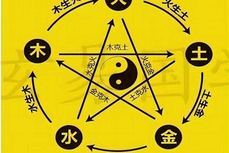 如何让自己财运旺起来