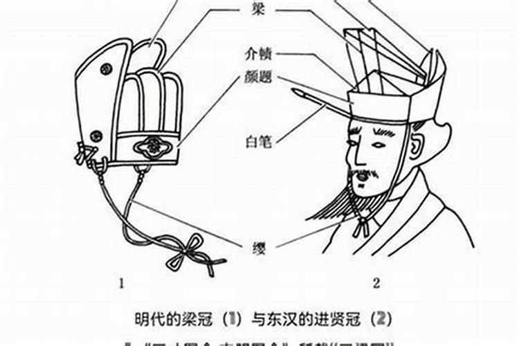 八字的冠带是什么意思