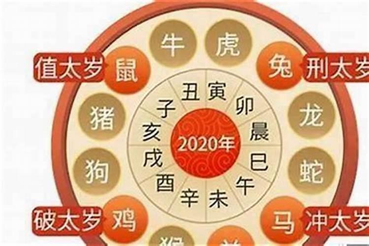 86年农历九月初九是什么星座