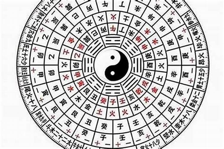 梦见算命女人给我算命