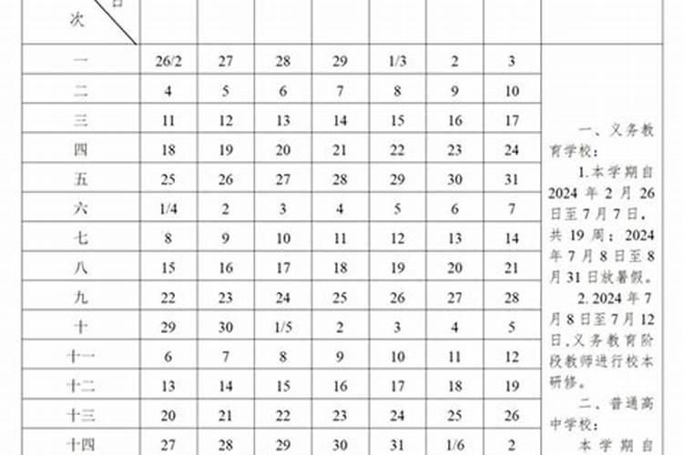 2006年属狗中考运,2006年属狗的男孩运势