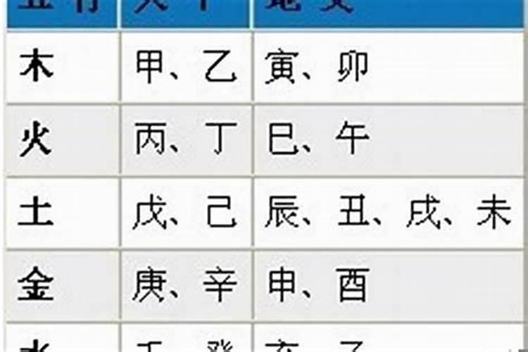 从强格变格什么意思