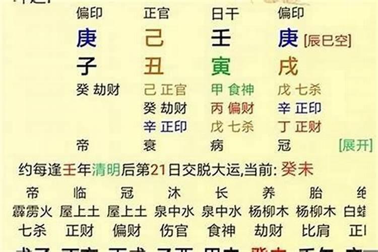 什么是八字中食神怎么查？
