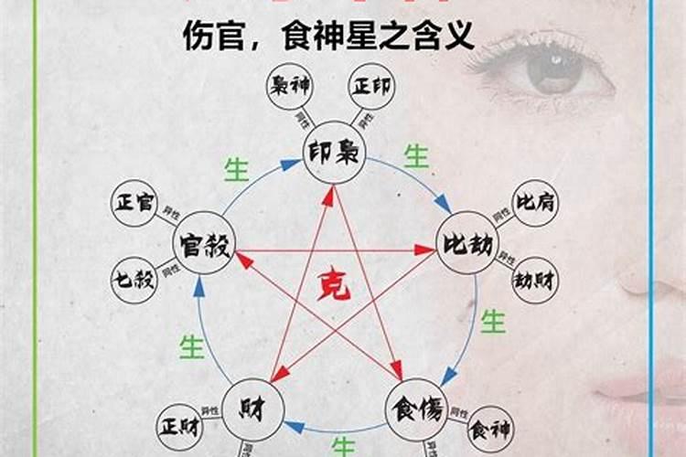 八字怎么看伤官和食神？