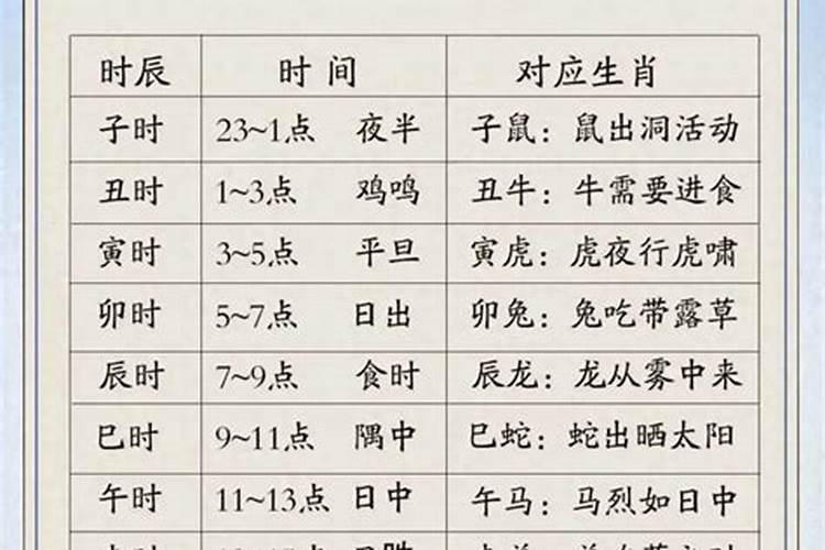 过年祭车一般是几点