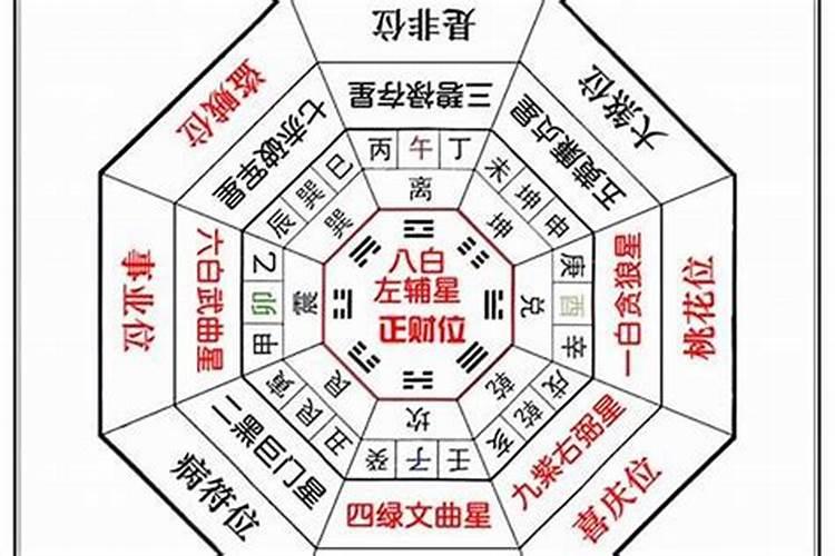 家里孩子不听话跟风水有关吗