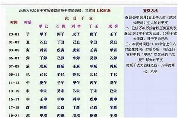 猴年出生的人2024年运势及每月运程