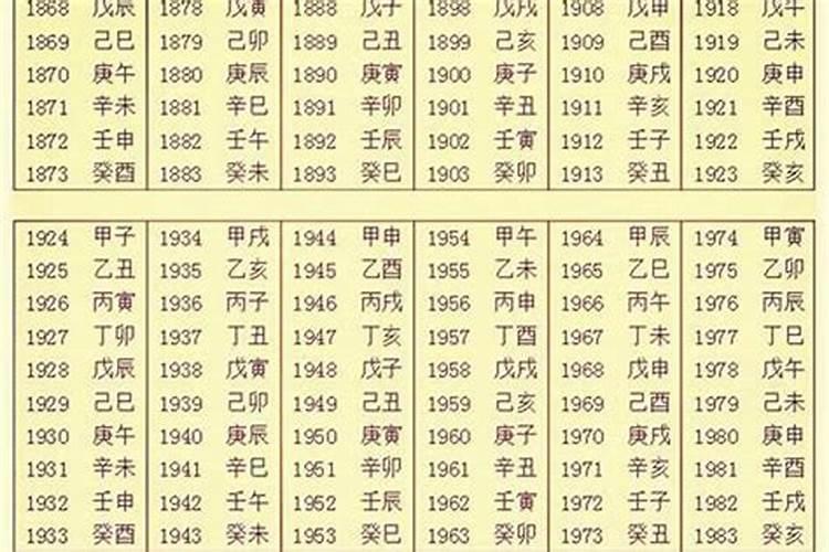 男91年九月初九生 属羊 五行属什么