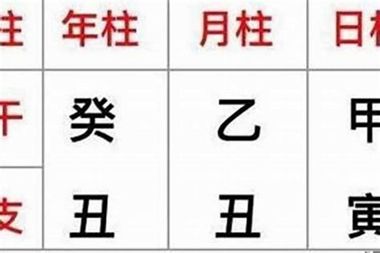 83年属猪人最佳车牌号 数字5、6是最好？