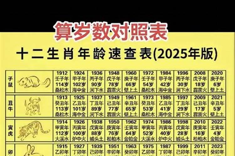 我想知道下我的五行属什么以及我的生辰八字,我的出生时间为1995年...