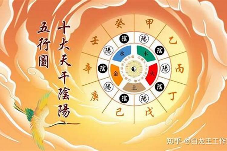 梦见妻子离自己而去是什么意思