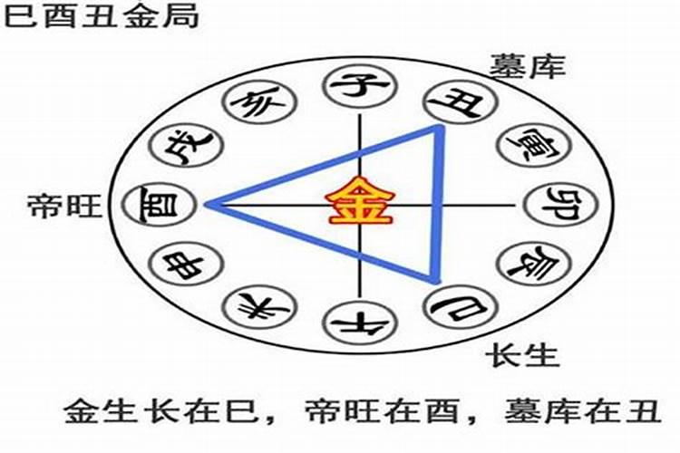 女人巳酉暗合代表什么 什么八字代表可能有婚外情？