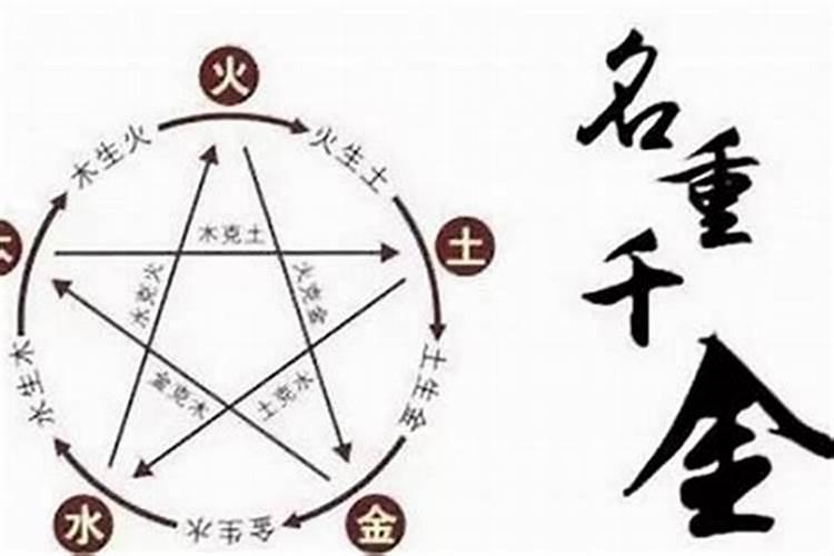 怎么看名字和生辰八字合不合 五行相合的名字推荐？