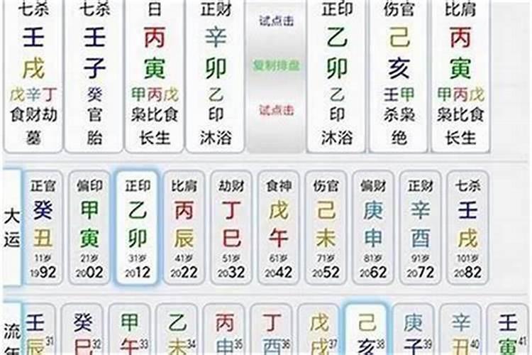 怎么看自己八字中的喜用神是什么？