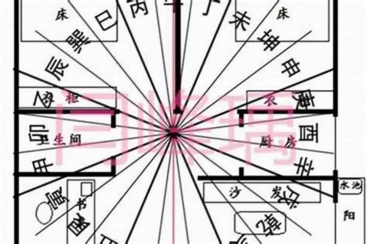 太岁方位如何化解